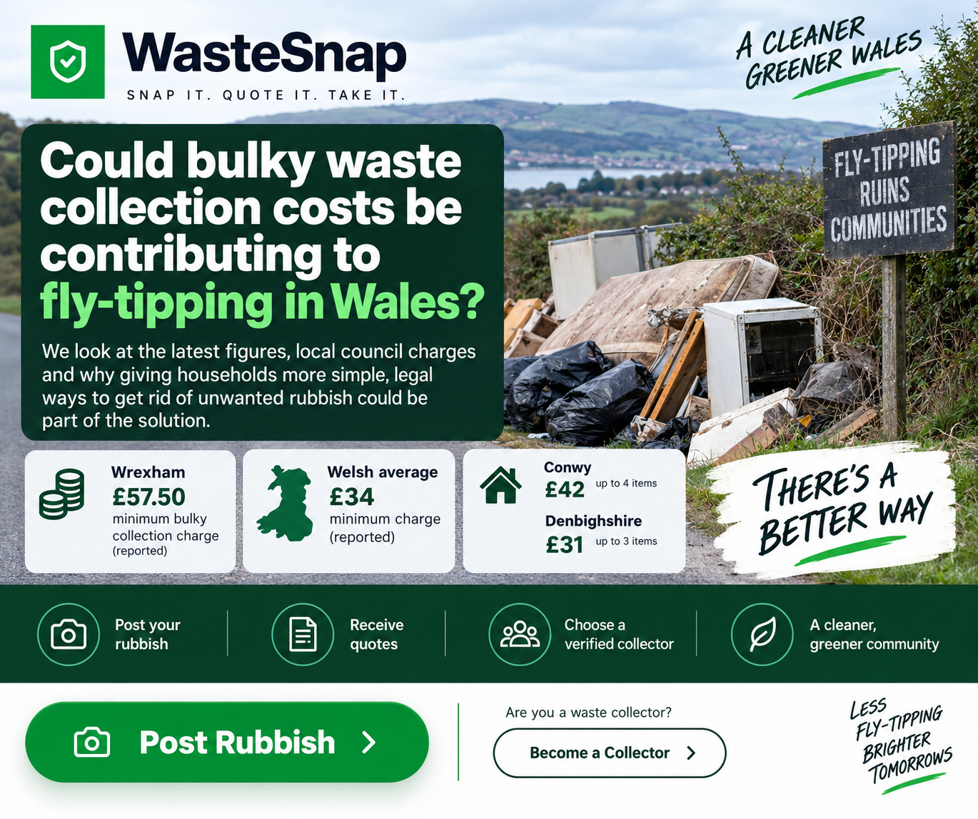 Bulky waste collection costs and fly-tipping in Wales